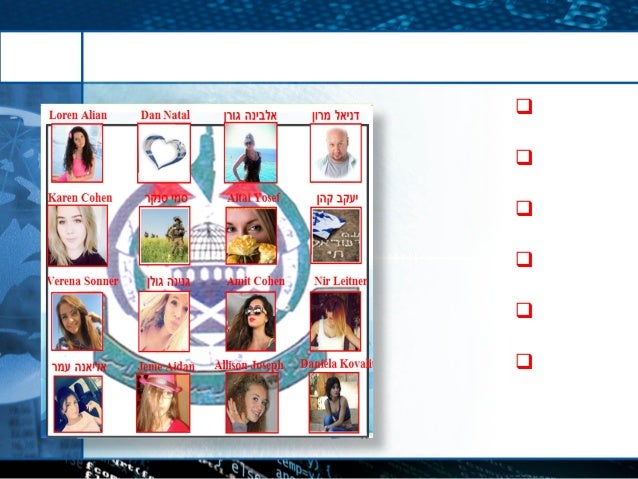 •
•
•(
•:
–
–-
–
 