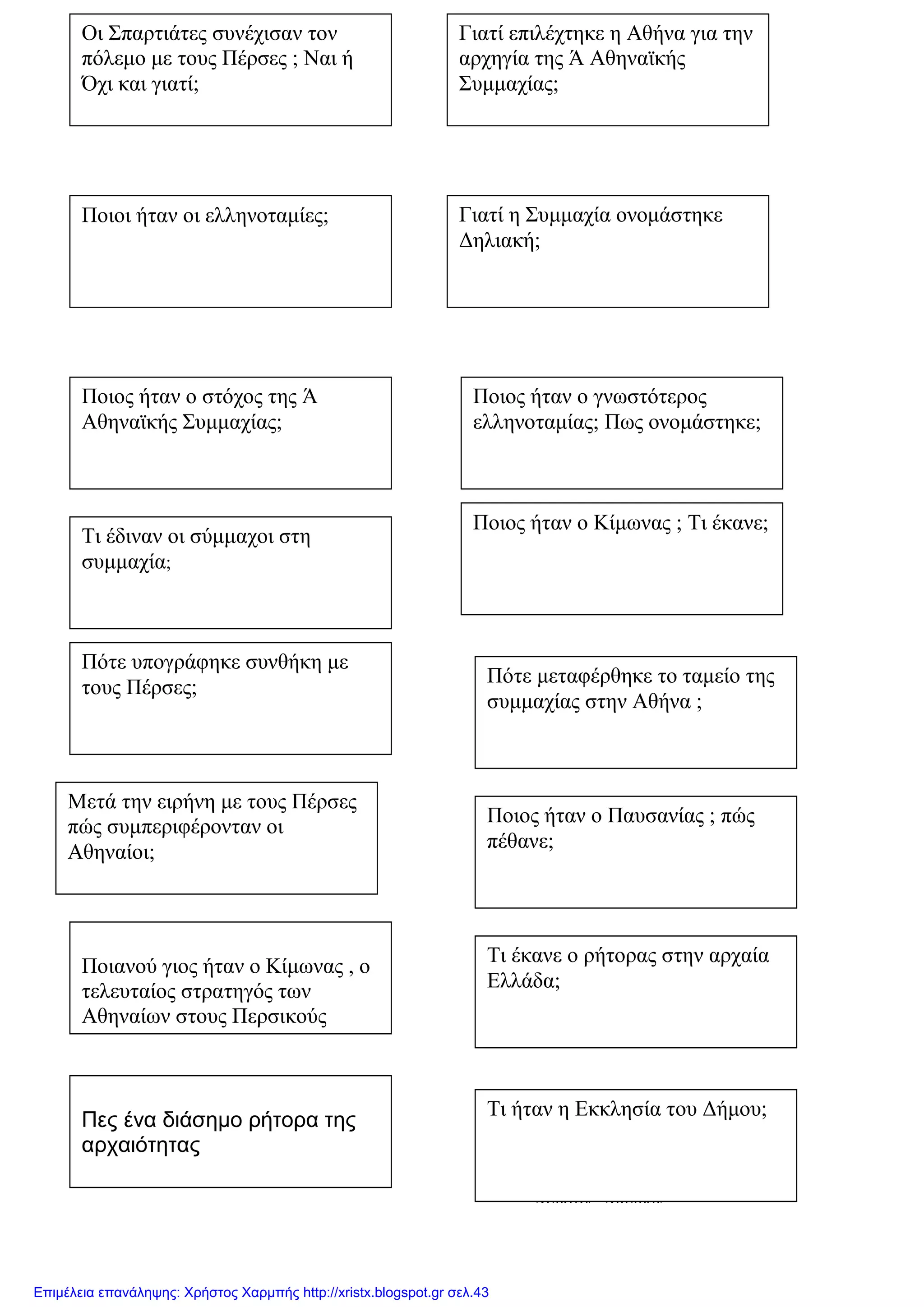 xristx.blogspot.gr Χρήστος Χαρµπής
Γιατί η Συµµαχία ονοµάστηκε
∆ηλιακή;
Οι Σπαρτιάτες συνέχισαν τον
πόλεµο µε τους Πέρσες ; Ναι ή
Όχι και γιατί;
Γιατί επιλέχτηκε η Αθήνα για την
αρχηγία της Ά Αθηναϊκής
Συµµαχίας;
Ποιοι ήταν οι ελληνοταµίες;
Ποιος ήταν ο στόχος της Ά
Αθηναϊκής Συµµαχίας;
Ποιος ήταν ο γνωστότερος
ελληνοταµίας; Πως ονοµάστηκε;
Ποιος ήταν ο Κίµωνας ; Τι έκανε;
Τι έδιναν οι σύµµαχοι στη
συµµαχία;
Πότε υπογράφηκε συνθήκη µε
τους Πέρσες;
Πότε µεταφέρθηκε το ταµείο της
συµµαχίας στην Αθήνα ;
Μετά την ειρήνη µε τους Πέρσες
πώς συµπεριφέρονταν οι
Αθηναίοι;
Ποιος ήταν ο Παυσανίας ; πώς
πέθανε;
Ποιανού γιος ήταν ο Κίµωνας , ο
τελευταίος στρατηγός των
Αθηναίων στους Περσικούς
Τι έκανε ο ρήτορας στην αρχαία
Ελλάδα;
Πες ένα διάσηµο ρήτορα της
αρχαιότητας
Τι ήταν η Εκκλησία του ∆ήµου;
Επιμέλεια επανάληψης: Χρήστος Χαρμπής http://xristx.blogspot.gr σελ.43
 