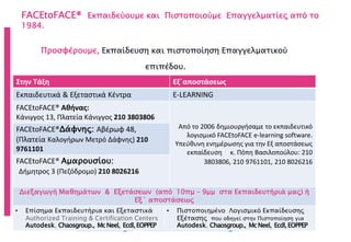 FACEtoFACE® Εκπαιδεύουμε και Πιστοποιούμε Επαγγελματίες από το
1984.
www.f2f.gr www.facetoface.gr
Προσφέρουμε, Εκπαίδευση και πιστοποίηση Επαγγελματικού
επιπέδου.
Στην Τάξη Εξ΄αποστάσεως
Εκπαιδευτικά & Εξεταστικά Κέντρα E-LEARNING
FACEtoFACE® Αθήνας:
Κάνιγγος 13, Πλατεία Κάνιγγος 210 3803806
Από το 2006 δημιουργήσαμε το εκπαιδευτικό
λογισμικό FACEtoFACE e-learning software.
Υπεύθυνη ενημέρωσης για την Εξ αποστάσεως
εκπαίδευση κ. Πόπη Βασιλοπούλου: 210
3803806, 210 9761101, 210 8026216
FACEtoFACE®Δάφνης: Αβέρωφ 48,
(Πλατεία Καλογήρων Μετρό Δάφνης) 210
9761101
FACEtoFACE® Αμαρουσίου:
Δήμητρος 3 (Πεζόδρομο) 210 8026216
Διεξαγωγή Μαθημάτων & Εξετάσεων (από 10πμ – 9μμ στα Εκπαιδευτήριά μας) ή
Εξ΄ αποστάσεως
• Επίσημα Εκπαιδευτήρια και Εξεταστικά
Authorized Training & Certification Centers
Autodesk, Chaosgroup., McNeel, Ecdl,EOPPEP
• Πιστοποιημένο Λογισμικό Εκπαίδευσης
Εξέτασης που οδηγεί στην Πιστοποίηση για
Autodesk, Chaosgroup., McNeel, Ecdl,EOPPEP
 
