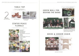 「モック・ウェディングの資料集」と「マシュー・ロビンズからの回答集」