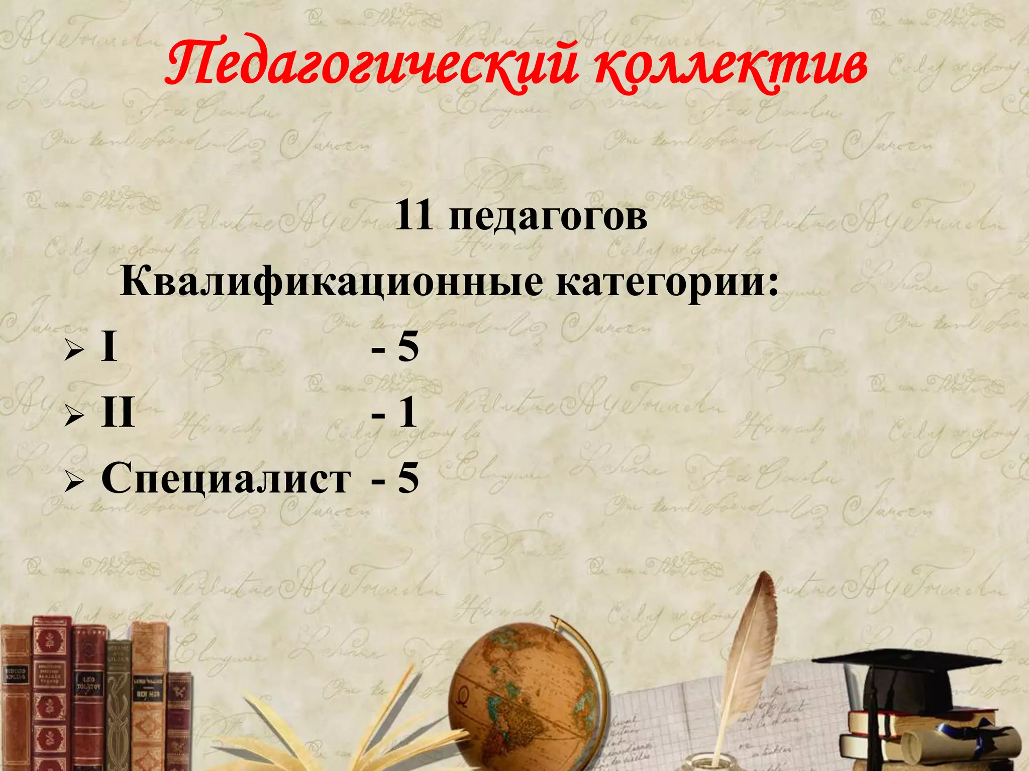 Педагогический коллектив
11 педагогов
Квалификационные категории:
 І - 5
 ІІ - 1
 Специалист - 5
 