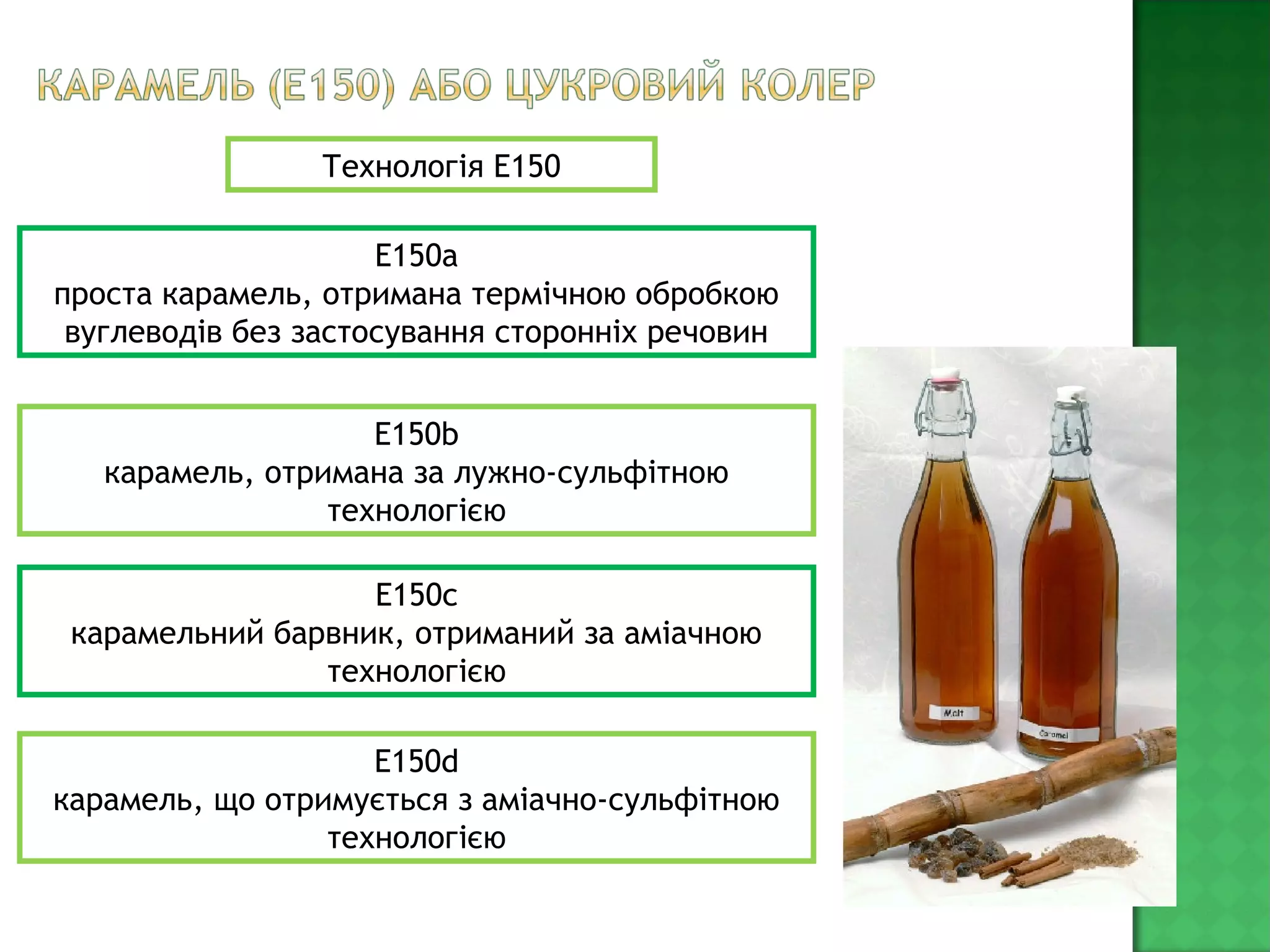 E150d
карамель, що отримується з аміачно-сульфітною
технологією
Технологія Е150
E150a
проста карамель, отримана термічною обробкою
вуглеводів без застосування сторонніх речовин
E150b
карамель, отримана за лужно-сульфітною
технологією
E150c
карамельний барвник, отриманий за аміачною
технологією
 