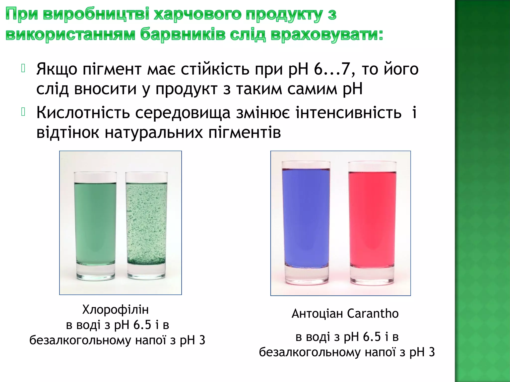  Якщо пігмент має стійкість при рН 6...7, то його
слід вносити у продукт з таким самим рН
 Кислотність середовища змінює інтенсивність і
відтінок натуральних пігментів
Антоціан Carantho
в воді з pH 6.5 і в
безалкогольному напої з pH 3
Хлорофілін
в воді з pH 6.5 і в
безалкогольному напої з pH 3
 