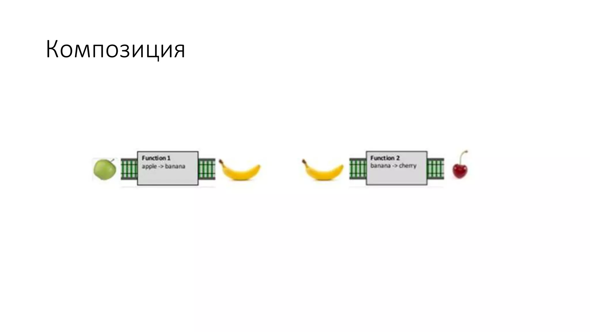 Композиция 
