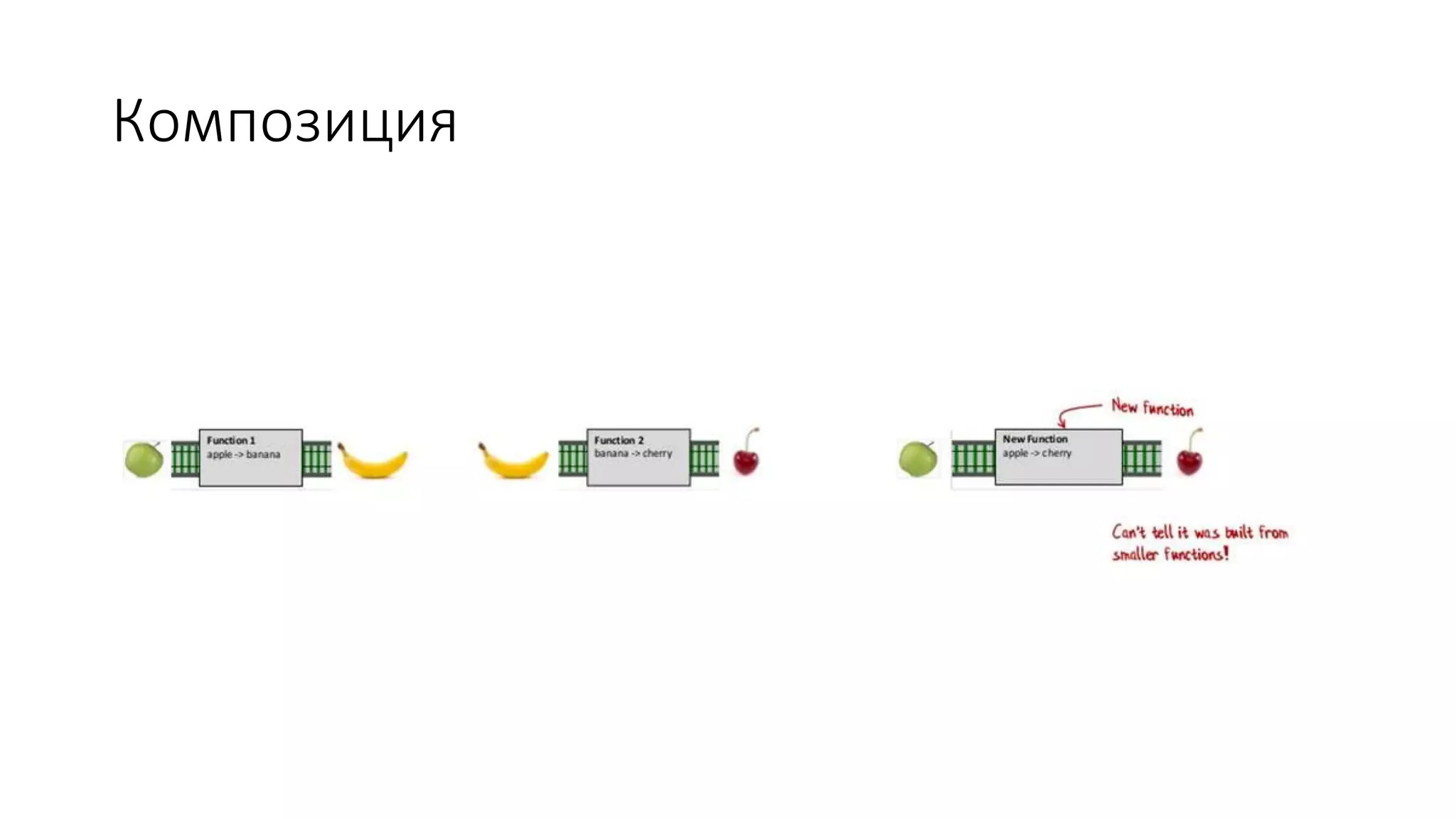 Композиция 