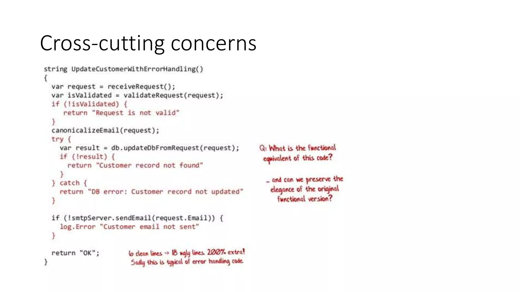 Cross-cutting concerns 