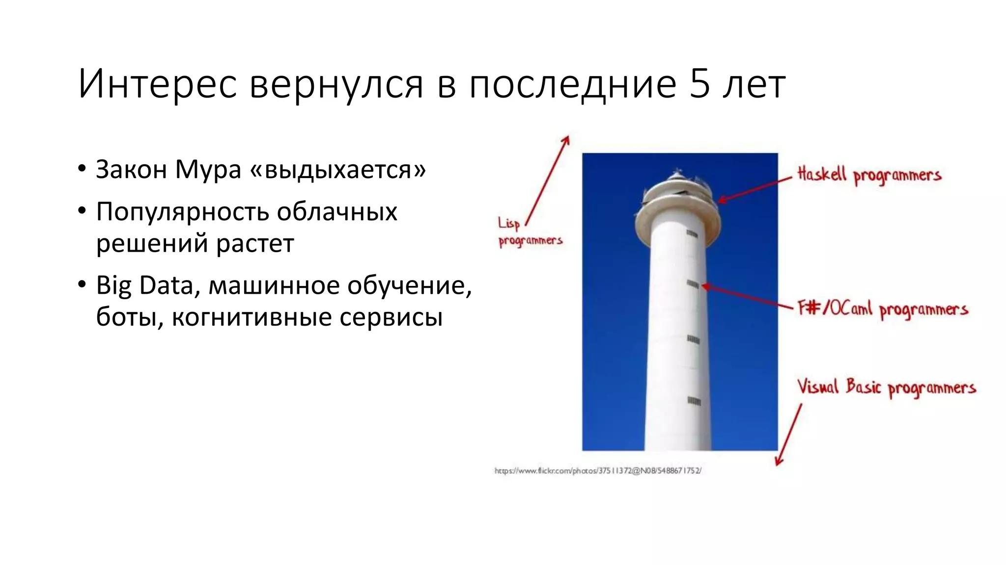 Интерес вернулся в последние 5 лет • Закон Мура «выдыхается» • Популярность облачных решений растет • Big Data, машинное обучение, боты, когнитивные сервисы 