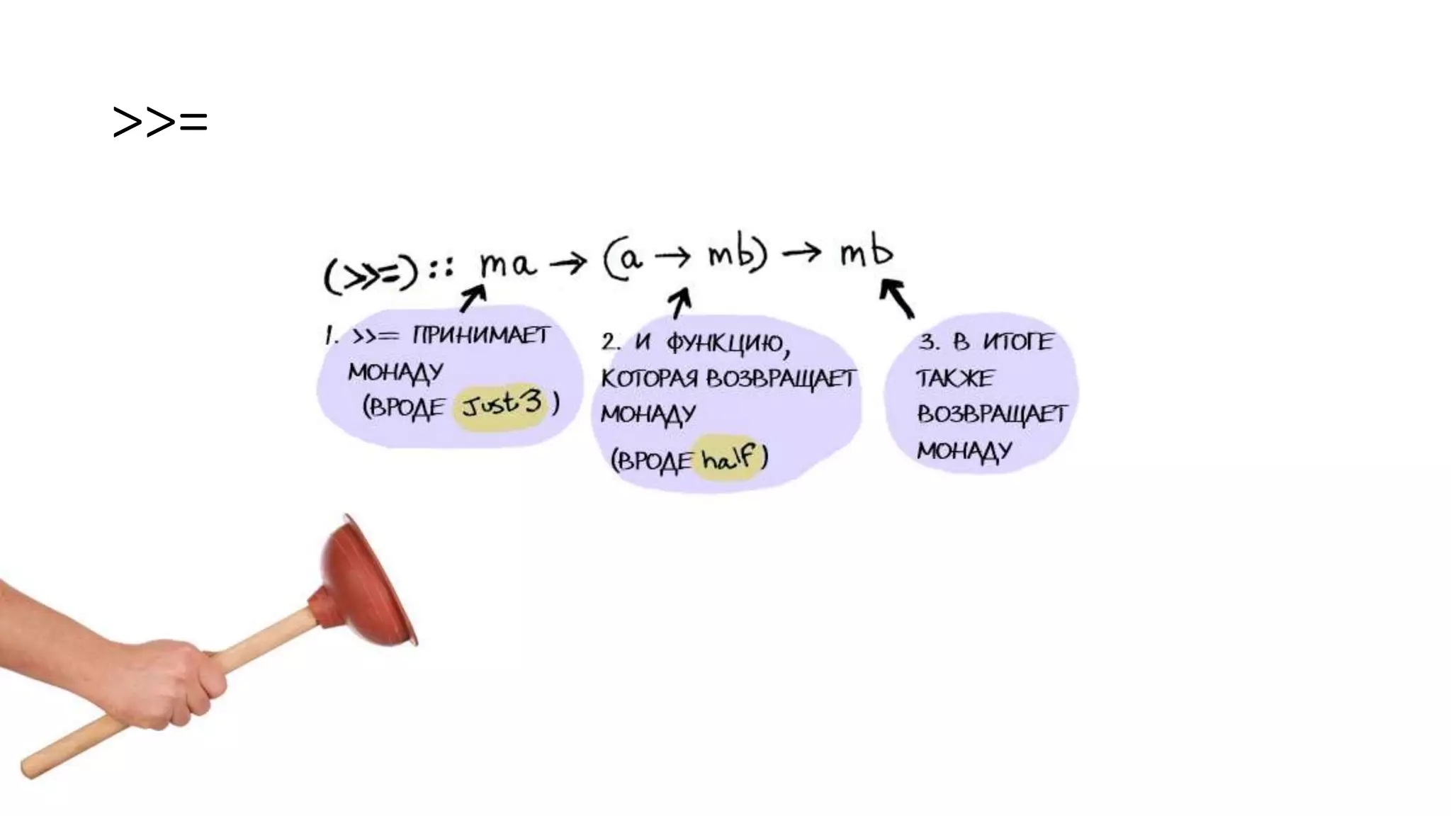 >>= 