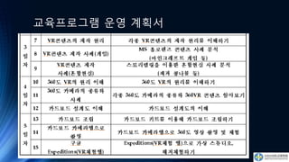 교육프로그램 운영 계획서
 