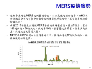 11
• 近期中東地區MERS病例持續發生，以沙烏地阿拉伯為多，WHO表
示該地區全年均可能發生散發病例及醫院群聚疫情，並可能出現境外
輸出病例。
• 南韓2015年發生大規模MERS醫療機構群聚疫情，歷經7個月，累計
186例病例，36例死亡，致死率19%，影響醫院共18家，個案多為病
患、病患親友及醫護人員。
• MERS自2012年列入法定傳染病以來，國內共通報12例疑似病例，經
檢驗後均排除感染。
MERS疫情趨勢
 