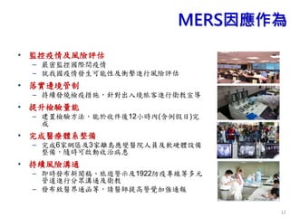 12
MERS因應作為
• 監控疫情及風險評估
– 嚴密監控國際間疫情
– 就我國疫情發生可能性及衝擊進行風險評估
• 落實邊境管制
– 持續發燒檢疫措施，針對出入境旅客進行衛教宣導
• 提升檢驗量能
– 建置檢驗方法，能於收件後12小時內(含例假日)完
成
• 完成醫療體系整備
– 完成6家網區及3家離島應變醫院人員及軟硬體設備
整備，隨時可啟動收治病患
• 持續風險溝通
– 即時發布新聞稿、旅遊警示及1922防疫專線等多元
管道進行分眾溝通及衛教
– 發布致醫界通函等，請醫師提高警覺加強通報
 