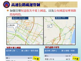 5
加強宣導短途旅次不要上國道，以及公布國道易壅塞路
段及時段。
最尖峰 ( 初一、
二 )
旅行時間比較
國 1 湖口 ~ 新竹系統
國 1 38 分
最尖峰 ( 初四 )
旅行時間比較
國 5 頭城 ~ 坪林
國 5 111 分
省道 ( 台 9) 60 分
1.9 倍1.6 倍
短程不要上國道短程不要上國道 替代道路不用等替代道路不用等
5
高速公路疏運管制高速公路疏運管制
 