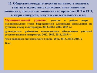 12. Общественно-педагогическая активность педагога:
участие в экспертных комиссиях, апелляционных
комиссиях, предметных комиссиях по проверке ОГЭ и ЕГЭ,
в жюри конкурсов, депутатская деятельность и т.д.
Муниципальный уровень: участие в работе жюри
муниципального этапа Всероссийской олимпиады школьников по
русскому языку и литературе, 2012, 2013, 2014, 2015 г.;
руководитель районного методического объединения учителей
русского языка и литературы 2012, 2013, 2014, 2015 г.;
Член районного методического Совета 2012, 2013, 2014, 2015, 2
16 гг.
 