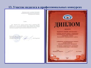 13. Участие педагога в профессиональных конкурсах
 