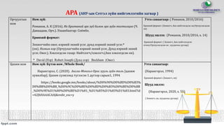 АРА (АНУ-ын Сэтгэл зүйн нийгэмлэгийн загвар )
Орчуулгын
ном
Ном зүй:
Романов, А. К (2016). Их Британий эрх зүй болон эрх зүйн тогтолцоо (Ч.
Даваадаш, Орч.). Улаанбаатар: Соёмбо.
Ерөнхий формат:
Зохиогчийн овог, нэрний эхний үсэг. дунд нэрний эхний үсэг.*
(он). Номын нэр (Орчуулагчийн нэрний эхний үсэг, Дунд нэрний эхний
үсэг, Овог.). Хэвлэгдсэн газар: Нийтлэгч/хэвлэгч.(Анх хэвлэгдсэн он).
* David (Нэр) Robert Joseph (Дунд нэр) Beckham (Овог)
Утга санаагаар: ( Романов, 2010/2016)
Ерөнхий формат: (Зохиогч, Анх нийтлэгдсэн он/Орчуулагдсан
он)
Шууд эшлэх: (Романов, 2010/2016, х. 14)
Ерөнхий формат: ( Зохиогч, Анх нийтлэгдсэн
огноо/Орчуулагдсан он , хуудасны дугаар)
Цахим ном Ном зүй: Бүтэн ном /Whole Book/
Нарангэрэл, С. (2020). Англи-Монгол-Орос хууль зүйн толь [цахим
хувилбар]. Цахим сүлжээнд түгээсэн 1 дүгээр сарын1, 1994
https://books.google.mn/books/about/%D0%90%D0%BD%D0%B3%
D0%BB%D0%B8_%D0%9C%D0%BE%D0%BD%D0%B3%D0%BE%D0%BB
_%D0%9E%D1%80%D0%BE%D1%81_%D1%85%D1%83%D1%83.html?id
=42JhHAAACAAJ&redir_esc=y
Утга санаагаар:
(Нарангэрэл, 1994)
Ерөнхий формат: (Зохиогч, он)
Шууд эшлэх:
(Нарангэрэл, 2020, х. 55)
( Зохиогч, он, хуудасны дугаар)
 
