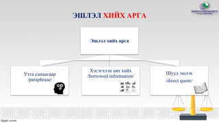 ЭШЛЭЛ ХИЙХ АРГА
Эшлэл хийх арга
Утга санаагаар
/paraphrase/
Хэсэгчлэн авч хийх
/borrowed information/
Шууд эшлэх
/direct quote/
 