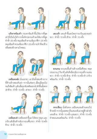 การออกกำ�ลังกายเพื่อสุขภาพ12
	 บริหารข้อเท้า กระดกข้อเท้าขึ้นให้มากที่สุด
เท่าที่เป็นไปได้จากนั้นจิกปลายเท้าลงให้มากที่สุด
ท�ำซ�้ำ 20 ครั้ง หมุนข้อเท้าตามเข็มนาฬิกา 20 ครั้ง
หมุนข้อเท้าทวนเข็มนาฬิกา 20 ครั้ง จะท�ำทีละข้าง
หรือสองข้างตามใจชอบ
	 เหยียดหลัง นั่งแยกขา เอามือทั้งสองข้างวาง
ที่ด้านข้างของหัวเข่า จากนั้นค่อยๆ เลื่อนมือลงไป
จนถึงข้อเท้าแล้วเลื่อนกลับพร้อมยกล�ำตัวขึ้นตั้งตรง        
เข่าซ้าย : ท�ำซ�้ำ 10 ครั้ง  เข่าขวา : ท�ำซ�้ำ 10 ครั้ง
	 เหยียดเข่า เหยียดเข่าขึ้นมาให้ตรง หยุด และ
เกร็งแล้วดึงเท้ากลับวางบนพื้นขวา:ท�ำซ�้ำ 10ครั้ง
ซ้าย : ท�ำซ�้ำ 10 ครั้ง
	 เตะเท้า เตะเท้าขึ้นลงโดยการเกร็งและงอเข่า
ขวา : ท�ำซ�้ำ 10 ครั้ง ซ้าย : ท�ำซ�้ำ 10 ครั้ง
	
	
	 ยกแขน ยกแขนขึ้นด้านข้างเหนือศีรษะ หยุด
ประมาณ2วินาทีแล้วดึงมือกลับวางบนที่วางแขน
ขวา : ท�ำซ�้ำ 10 ครั้ง ซ้าย : ท�ำซ�้ำ 10 ครั้ง ท�ำ 2 ข้าง
พร้อมกัน : ท�ำซ�้ำ 10 ครั้ง
	
	 กรรเชียง นั่งตัวตรง เหยียดแขนซ้ายตรงไป  
ข้างหน้าจากนั้นงอศอกดึงแขนกลับมาอยู่ข้างล�ำตัว
แขนซ้าย : ท�ำซ�้ำ 10 ครั้ง แขนขวา : ท�ำซ�้ำ 10 ครั้ง
ท�ำสองแขนพร้อมกัน : ท�ำซ�้ำ 10 ครั้ง
 