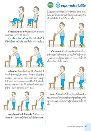 การออกกำ�ลังกายเพื่อสุขภาพ 13
ยืนเขย่งปลายเท้าหยุดค้างไว้เล็กน้อย แล้วลงกลับ
ที่เดิม จากนั้น ยกปลายเท้าขึ้น ยืนบนส้น หยุดค้าง
แล้วกลับที่เดิม ท�ำสลับกัน 10 ครั้ง
	
	 เหวี่ยงขาออกข้าง ยืนตรงจับพนักเก้าอี้ ยก     
ขาซ้ายออกไปด้านข้าง ปลายเท้าชี้ไปข้างหน้า        
เข่าเหยียด เอวตั้งตรง ไม่เอียง ขาขวา : ท�ำซ�้ำ 10
ครั้ง ขาซ้าย : ท�ำซ�้ำ 10 ครั้ง
	
	 ย่อเข่ายืนจับพนักเก้าอี้งอ(ย่อ)เข่าทั้งสองข้าง
ลงในท่าสบายให้หลังและศีรษะตั้งตรงโดยอยู่หลัง
ปลายเท้า เหยียดเข่ายืนขึ้นสู่ท่าเริ่มต้น ท�ำซ�้ำ 10
ครั้ง
	 นั่งสวนสนาม ยกเข่าขึ้นลง สลับกัน พยายาม
ยกเข่าให้สูง ท�ำซ�้ำ 10-15 ครั้ง
	 การบริหารร่างกายในท่ายืน (โต๊ะหรือเก้าอี้      
ที่ใช้จับยึดต้องหนักเพียงพอเพื่อป้องกันการเลื่อน)
	
	 เหยียดน่องมือสองข้างจับขอบโต๊ะหรือพนักเก้าอี้
ก้าวเท้าซ้ายถอยไปข้างหลัง 1 ก้าวยาว ให้เข่าซ้าย
เหยียดตรง ปลายเท้าตรงไปข้างหน้า ค่อยๆ โน้มตัว
ไปข้างหน้างอเข่าขวาพยายามให้ส้นเท้าซ้ายติดพื้น
ตลอดเวลา ขาขวา : ค้างไว้ 30 วินาที-ท�ำซ�้ำ 4ครั้ง
ขาซ้าย:ค้างไว้30วินาที-ท�ำซ�้ำ 4 ครั้ง
	 เขย่งปลายเท้าสลับยืนบนส้นยืนตัวตรงแยก
เท้าสองข้าง มือข้างหนึ่งจับพนักเก้าอี้เพื่อช่วยพยุง
 