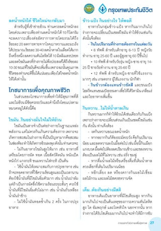 การออกกำ�ลังกายเพื่อสุขภาพ 27
ลดน�้ำหนักได้ ชีวิตใหม่จะกลับมา
	 ส�ำหรับผู้ที่เข้าข่ายอ้วน ท่านควรลดน�้ำหนักลง
โดยด่วนเพราะเพียงท่านลดน�้ำหนักได้10กิโลกรัม
จะลดภาวะเสี่ยงต่ออัตราการตายโดยรวมได้ถึง
ร้อยละ20ลดการตายจากโรคเบาหวานและมะเร็ง
ได้ประมาณร้อยละ30-40ลดน�้ำตาลในเลือดได้มาก
ถึงครึ่งหนึ่งลดความดันโลหิตได้10มิลลิเมตรปรอท
และลดไขมันเลวที่ร่างกายไม่พึงประสงค์ได้ถึงร้อยละ
10-30ขณะที่ไขมันดีจะเพิ่มขึ้นเพราะฉะนั้นคุณภาพ
ชีวิตของท่านจะดีขึ้นได้แน่นอนเพียงใส่ใจลดน�้ำหนัก
ให้ได้เท่านั้น
โภชนาการเพื่อคุณภาพชีวิต
	 ในส่วนของโภชนาการเพื่อท�ำให้มีสุขภาพที่ดี
และไม่อ้วนมีข้อควรระวังและค�ำนึงถึงโดยแบ่งตาม
หมวดหมู่ได้ดังนี้คือ
ไขมัน..กินอย่างมั่นใจไม่ให้อ้วน
	 ไขมันเป็นสารจ�ำเป็นต่อร่างกายในฐานะแหล่ง
พลังงาน แต่ไม่ควรกินเกินความต้องการ เพราะจะ
เกิดการสะสมในร่างกายที่เป็นปัญหามากคือสะสม
ในช่องท้องท�ำให้เกิดการอ้วนลงพุงดังนั้นท่านควรจะ
	 -	 ไม่กินอาหารไขมันสูงให้มาก เช่น อาหารที่
เตรียมโดยการผัด ทอด เนื้อสัตว์ติดมัน หนังเป็ด
หนังไก่ แกงกะทิ ขนมหวานใส่กะทิ เป็นต้น
	 -	 ใช้น�้ำมันให้เหมาะสมกับการปรุงอาหาร เช่น
ถ้าจะทอดอาหารที่ใช้ความร้อนสูงและเป็นเวลานาน
ต้องใช้น�้ำมันที่มีไขมันอิ่มตัวมาก เช่น น�้ำมันปาล์ม
แต่ถ้าเป็นการผัดซึ่งใช้ความร้อนระยะสั้นๆ ควรใช้
น�้ำมันที่มีไขมันอิ่มตัวไม่มาก เช่น น�้ำมันถั่วเหลือง
น�้ำมันร�ำข้าว
	 -	 ไม่ใช้น�้ำมันทอดซ�้ำเกิน 2 ครั้ง ในการปรุง
อาหาร
ข้าว-แป้ง กินอย่างไร ให้พอดี
	 อาหารในกลุ่มข้าว-แป้ง หากกินมากเกินไป
ร่างกายจะเปลี่ยนเป็นเซลล์ไขมันท�ำให้อ้วนเช่นกัน
ดังนั้นจึงต้อง
	 -	กินในปริมาณที่ร่างกายต้องการในแต่ละวัน
	 	 •	8 ทัพพี ส�ำหรับเด็กอายุ 6-13 ปี หญิงวัย
ท�ำงาน อายุ 25-60 ปี และผู้สูงอายุ 60 ปีขึ้นไป
	 	 •	10 ทัพพี ส�ำหรับวัยรุ่น หญิง-ชาย อายุ 14-
25 ปี ชายวัยท�ำงาน อายุ 25-60 ปี
	 	 •	12 ทัพพี ส�ำหรับหญิง-ชายที่ใช้แรงงาน
มากๆ เช่น เกษตรกร ผู้ใช้แรงงาน นักกีฬา
	 -	กินข้าวกล้องแทนข้าวขัดสี และขนมปัง     
โฮลวีทแทนขนมปังธรรมดาเพื่อให้ได้วิตามินเกลือแร่
และใยอาหารเพิ่มขึ้น
กินหวาน...ไม่ให้น�้ำตาลเกิน
	 กินหวานมากก็ท�ำให้อ้วนได้เช่นเดียวกับกินแป้ง
เพราะร่างกายจะเปลี่ยนส่วนเกินเป็นเซลล์ไขมันเช่น
กัน ดังนั้น ท่านจึงต้อง
	 -	 งดกินหวานขณะลดน�้ำหนัก
	 -	 หากอยากกินก็ต้องระมัดระวังคือกินปริมาณ
น้อยและลดหวานลงในมื้อต่อไปเช่นมื้อนี้กินเผือก
แกงบวดมื้อต่อไปต้องลดปริมาณข้าวและของหวาน
ต้องเป็นผลไม้ที่ไม่หวาน เช่น ฝรั่ง ชมพู่
	 -	 หากดื่มน�้ำผลไม้หรือเครื่องดื่มที่เติมน�้ำตาล
ควรเลือกที่เติมในปริมาณน้อย
	 -	 หลีกเลี่ยง ลด หรืองดการกินผลไม้เชื่อม         
ผลไม้กวน และผลไม้สดรสหวานจัด
เค็ม..ต้องกินอย่างมีสติ
	 อาหารเค็มเป็นอาหารที่มีโซเดียมสูง หากกิน
มากเกินไปจะเป็นต้นเหตุของภาวะความดันโลหิต
สูง ไต อัมพฤกษ์ และโรคหัวใจ นอกจากนั้น หาก
ร่างกายได้รับโซเดียมมากเกินไปจะท�ำให้มีการขับ
 