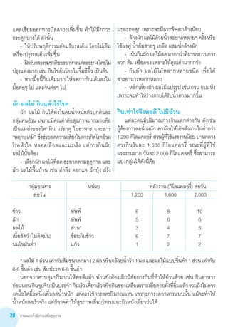 การออกกำ�ลังกายเพื่อสุขภาพ28
แคลเซียมออกทางปัสสาวะเพิ่มขึ้น ท�ำให้มีภาวะ
กระดูกบางได้ ดังนั้น
	 -	 ให้ปรับพฤติกรรมต่อมรับรสเค็ม โดยไม่เติม
เครื่องปรุงรสเค็มเพิ่มขึ้น
	 -	 ฝึกรับรสธรรมชาติของอาหารแต่ละอย่างโดยไม่
ปรุงแต่งมาก เช่น กินไข่ต้มโดยไม่จิ้มซีอิ๊ว เป็นต้น
	 -	 หากมื้อนี้กินเค็มมาก ให้ลดการกินเค็มลงใน
มื้อต่อๆ ไป และวันต่อๆ ไป
ผัก ผลไม้ กินแล้วไร้โรค
	 ผัก ผลไม้ กินได้ทั้งในคนน�้ำหนักตัวปกติและ
กลุ่มคนอ้วน เพราะมีคุณค่าต่อสุขภาพมากมายคือ
เป็นแหล่งของวิตามิน แร่ธาตุ ใยอาหาร และสาร
“พฤกษเคมี” ซึ่งช่วยลดความเสี่ยงในการเกิดโรคอ้วน
โรคหัวใจ หลอดเลือดและมะเร็ง แต่การกินผัก           
ผลไม้นั้นต้อง
	 -	 เลือกผักผลไม้ที่สดสะอาดตามฤดูกาลและ
ผัก ผลไม้พื้นบ้าน เช่น ต�ำลึง ดอกแค ผักบุ้ง ฝรั่ง
มะละกอสุก เพราะจะมีสารพิษตกค้างน้อย
	 -	 ล้างผักผลไม้ด้วยน�้ำสะอาดหลายๆครั้งหรือ
ใช้ผงฟู น�้ำส้มสายชู เกลือ ผสมน�้ำล้างผัก
	 -	 เน้นกินผักผลไม้สดมากกว่าที่ผ่านขบวนการ
ลวก ต้ม หรือดอง เพราะให้คุณค่ามากกว่า
	 -	 กินผัก ผลไม้ให้หลากหลายชนิด เพื่อได้      
สารอาหารหลากหลาย
	 -	 หลีกเลี่ยงผัก ผลไม้แปรรูป เช่น กวน อบแห้ง
เพราะจะท�ำให้ร่างกายได้รับน�้ำตาลมากขึ้น
กินเท่าไรจึงพอดี ไม่มีอ้วน
	 แต่ละคนมีปริมาณการกินแตกต่างกัน ดังเช่น
ผู้ต้องการลดน�้ำหนัก ควรกินให้ได้พลังงานไม่ต�่ำกว่า
1,200 กิโลแคลอรี่ ส่วนผู้ที่ใช้แรงงานน้อย-ปานกลาง
ควรกินวันละ 1,600 กิโลแคลอรี่ ขณะที่ผู้ที่ใช้
แรงงานมาก วันละ 2,000 กิโลแคลอรี่ ซึ่งสามารถ
แบ่งกลุ่มได้ดังนี้คือ
	 กลุ่มอาหาร	 หน่วย	 พลังงาน (กิโลแคลอรี่) ต่อวัน
	 ต่อวัน	   	 1,200	    1,600	 2,000
ข้าว	 ทัพพี	 6	 8	 10
ผัก		 ทัพพี	 5	 6	 6
ผลไม้	 ส่วน*	 3	 4	 5
เนื้อสัตว์ (ไม่ติดมัน)	 ช้อนกินข้าว	 6	 7	 7
นมไขมันต�่ำ	 แก้ว	 1	 2	 2	
	 *ผลไม้1ส่วนเท่ากับส้มขนาดกลาง2ผลหรือกล้วยน�้ำว้า1ผลและผลไม้แบบชิ้นค�ำ 1ส่วนเท่ากับ
6-8 ชิ้นค�ำ เช่น สับปะรด 6-8 ชิ้นค�ำ  
	 นอกจากควบคุมปริมาณให้พอดีแล้ว ท่านยังต้องเลิกนิสัยการกินที่ท�ำให้อ้วนด้วย เช่น กินอาหาร
ก่อนนอนกินจุบจิบเป็นประจ�ำ กินเร็วเคี้ยวเร็วหรือกินของเหลือเพราะเสียดายทั้งที่อิ่มแล้วรวมถึงไม่ควร
งดมื้อใดมื้อหนึ่งเพื่อลดน�้ำหนัก แต่ควรใช้การลดปริมาณแทน เพราะการงดอาหารแบบนั้น แม้จะท�ำให้
น�้ำหนักลงเร็วจริง แต่ก็อาจท�ำให้สุขภาพเสื่อมโทรมและผิวหนังเหี่ยวย่นได้
 