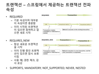 트랜잭션 – 스프링에서 제공하는 트랜잭션 전파
속성
• REQUIRED
– 기본 속성이며 대부분
이 속성이면 충분함
– 이미 시작된 트랜잭션
이 있으면 참여하고 없
으면 새로 시작
• REQUIRES_NEW
– 항상 새로운 트랜잭션
을 시작
– 이미 진행 중인 트랜잭
션이 있으면 잠시 보류
시킴
– 사용 예) 권한 체크, 감
사 로깅
• SUPPORTS, MANDATORY, NOT_SUPPORTED, NEVER, NESTED
 