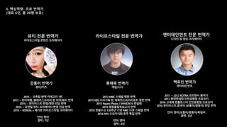 뷰티 전문 번역가
라이프스타일 콘텐츠 크리에이터
강동이 번역가
뷰티/키즈
2015 ~ 오투잡 번역 카테고리 1위
2015 ~ 한미약품, 클레어스코리아 등 의약/뷰티 번역
2016 ~ 뷰티비스트 한영/영한 전담 번역
2016 ~ 유깻잎 뷰티 크리에이터 한영 전담 번역
2016 ~ KOREAL x 메가존 라이프스타일 크리에이터
언어: 영어
경력 : 7년
라이프스타일 전문 번역가
류재욱 번역가
게임/시사
2012 MBC 스페셜 영한 번역
2015 KBS 시사기획 창, 똑똑한소비자리포트 영한 번역
2015 Papers Please / WWE2K16 한글화
2016 평창올림픽보고서 번역
2016 한불수교 130주년 기념 MBC 다큐 스페셜 번역
2016 tVN 수요미식회 호주 특집 번역
언어: 영어
경력 : 4년
엔터테인먼트 전문 번역가
디자인 및 댄싱 크리에이터
백효인 번역가
엔터테인먼트
2011 ~ 2012 KOTRA 프리랜서 통역가
2013 롯데면세점 인천공항점 프로모터
2016 신세계 젠틀몬스터 인천공항점 프로모터
2016 뷰티비스트 중국어 (보통어/광동어) 전담 번역
언어: 영어/보통어/광동어/독일어
경력 : 5년
 