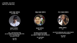 음악 전문 번역가
DJ 및 음향 디렉터
김성구 번역가
음악 / 엔터테인먼트
2012 ~ KAIST EDM 동아리 회장
2014 쿤스트할레 Seoul TCFW 패션쇼 음향 디렉터
20 14 ~ DJ 및 음향 디렉터
2016 AA610 크루 멤버
언어: 영어
경력 : 2년
게임 전문 번역가
김성진 번역가
게임/시사
2015 필라스오브이터니티 한글하
2016 내가영웅일리가없어 영문화
2016 게임코치 디아블로 스토리 정리 한영 번역
언어 : 영어/아랍어
경력 : 2년
키즈 전문 번역가
유혜빈 번역가
키즈
2016 뷰티다다 롯데면세점 브랜디드 콘텐츠 한일번역
2016 미미네 미니어쳐 전담 한일번역
언어: 일본어
경력 : 1년
 