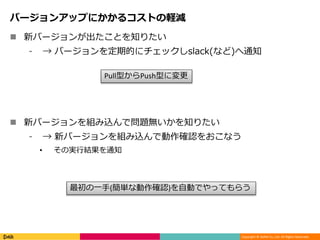 Copyright © DeNA Co.,Ltd. All Rights Reserved.
バージョンアップにかかるコストの軽減
 新バージョンが出たことを知りたい
⁃ → バージョンを定期的にチェックしslack(など)へ通知
 新バージョンを組み込んで問題無いかを知りたい
⁃ → 新バージョンを組み込んで動作確認をおこなう
• その実行結果を通知
Pull型からPush型に変更
最初の一手(簡単な動作確認)を自動でやってもらう
 