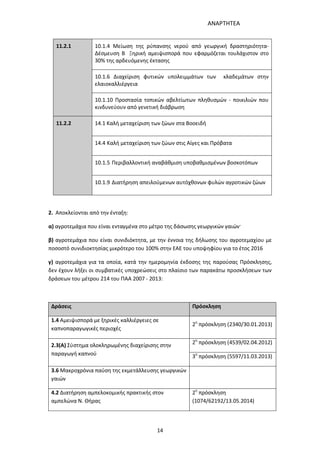 ΑΝΑΡΤΗΤΕΑ
14
11.2.1 10.1.4 Μείωση της ρύπανσης νερού από γεωργική δραστηριότητα-
Δέσμευση Β Ξηρική αμειψισπορά που εφαρμόζεται τουλάχιστον στο
30% της αρδευόμενης έκτασης
10.1.6 Διαχείριση φυτικών υπολειμμάτων των κλαδεμάτων στην
ελαιοκαλλιέργεια
10.1.10 Προστασία τοπικών αβελτίωτων πληθυσμών - ποικιλιών που
κινδυνεύουν από γενετική διάβρωση
11.2.2 14.1 Καλή μεταχείριση των ζώων στα Βοοειδή
14.4 Καλή μεταχείριση των ζώων στις Αίγες και Πρόβατα
10.1.5 Περιβαλλοντική αναβάθμιση υποβαθμισμένων βοσκοτόπων
10.1.9 Διατήρηση απειλούμενων αυτόχθονων φυλών αγροτικών ζώων
2. Αποκλείονται από την ένταξη:
α) αγροτεμάχια που είναι ενταγμένα στο μέτρο της δάσωσης γεωργικών γαιών·
β) αγροτεμάχια που είναι συνιδιόκτητα, με την έννοια της δήλωσης του αγροτεμαχίου με
ποσοστό συνιδιοκτησίας μικρότερο του 100% στην ΕΑΕ του υποψηφίου για το έτος 2016
γ) αγροτεμάχια για τα οποία, κατά την ημερομηνία έκδοσης της παρούσας Πρόσκλησης,
δεν έχουν λήξει οι συμβατικές υποχρεώσεις στο πλαίσιο των παρακάτω προσκλήσεων των
δράσεων του μέτρου 214 του ΠΑΑ 2007 - 2013:
Δράσεις Πρόσκληση
1.4 Αμειψισπορά με ξηρικές καλλιέργειες σε
καπνοπαραγωγικές περιοχές
2η
πρόσκληση (2340/30.01.2013)
2.3(Α) Σύστημα ολοκληρωμένης διαχείρισης στην
παραγωγή καπνού
2η
πρόσκληση (4539/02.04.2012)
3η
πρόσκληση (5597/11.03.2013)
3.6 Μακροχρόνια παύση της εκμετάλλευσης γεωργικών
γαιών
4.2 Διατήρηση αμπελοκομικής πρακτικής στον
αμπελώνα Ν. Θήρας
2η
πρόσκληση
(1074/62192/13.05.2014)
ΑΔΑ: 7ΑΖΚ4653ΠΓ-ΔΝΦ
 