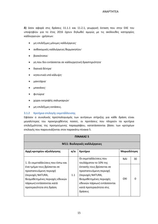 ΑΝΑΡΤΗΤΕΑ
15
δ) όσον αφορά στις δράσεις 11.1.1 και 11.2.1, γεωργική έκταση που στην ΕΑΕ του
υποψηφίου για το έτος 2016 έχουν δηλωθεί αμιγώς με τις ακόλουθες κατηγορίες
καλλιεργειών - χρήσεων:
 μη επιλέξιμες μόνιμες καλλιέργειες·
 ανθοκομικές καλλιέργειες θερμοκηπίου·
 βοσκότοποι·
 γη που δεν εντάσσεται σε καλλιεργητική δραστηριότητα·
 δασικά δέντρα·
 κηπευτικά υπό κάλυψη·
 μανιτάρια·
 μπανάνες·
 φυτώρια·
 χώροι εκτροφής σαλιγκαριών·
 μη επιλέξιμες εκτάσεις.
3.1.2 Κριτήρια επιλογής εκμετάλλευσης
Εφόσον ο συνολικός προϋπολογισμός των αιτήσεων στήριξης για κάθε δράση είναι
μεγαλύτερος του προκηρυχθέντος ποσού, οι προτάσεις που πληρούν τα κριτήρια
επιλεξιμότητας της προηγούμενης παραγράφου, κατατάσσονται βάσει των κριτηρίων
επιλογής που παρουσιάζονται στον παρακάτω πίνακα 5.
ΠΙΝΑΚΑΣ 5
Μ11: Βιολογικές καλλιέργειες
Αρχή κριτηρίου αξιολόγησης α/α Κριτήριο Μοριοδότηση
1. Οι εκμεταλλεύσεις που έστω και
ένα τμήμα τους βρίσκεται σε
προστατευόμενη περιοχή
(περιοχές NATURA,
θεσμοθετημένες περιοχές εθνικών
πάρκων) εντάσσονται κατά
προτεραιότητα στη δράση
1.1
Οι εκμεταλλεύσεις που
τουλάχιστον το 10% της
έκτασής τους βρίσκεται σε
προστατευόμενη περιοχή
(περιοχές NATURA,
θεσμοθετημένες περιοχές
εθνικών πάρκων) εντάσσονται
κατά προτεραιότητα στις
δράσεις
ΝΑΙ 30
ΟΧΙ 0
ΑΔΑ: 7ΑΖΚ4653ΠΓ-ΔΝΦ
 