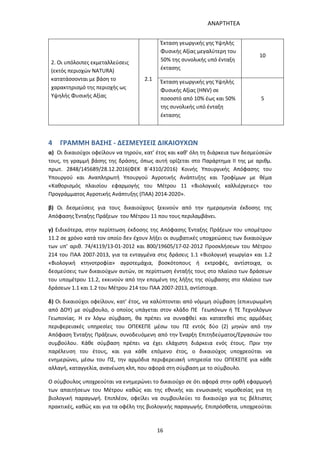 ΑΝΑΡΤΗΤΕΑ
16
2. Οι υπόλοιπες εκμεταλλεύσεις
(εκτός περιοχών NATURA)
κατατάσσονται με βάση το
χαρακτηρισμό της περιοχής ως
Υψηλής Φυσικής Αξίας
2.1
Έκταση γεωργικής γης Υψηλής
Φυσικής Αξίας μεγαλύτερη του
50% της συνολικής υπό ένταξη
έκτασης
10
Έκταση γεωργικής γης Υψηλής
Φυσικής Αξίας (HNV) σε
ποσοστό από 10% έως και 50%
της συνολικής υπό ένταξη
έκτασης
5
4 ΓΡΑΜΜΗ ΒΑΣΗΣ - ΔΕΣΜΕΥΣΕΙΣ ΔΙΚΑΙΟΥΧΩΝ
α) Οι δικαιούχοι οφείλουν να τηρούν, κατ’ έτος και καθ’ όλη τη διάρκεια των δεσμεύσεών
τους, τη γραμμή βάσης της δράσης, όπως αυτή ορίζεται στο Παράρτημα ΙI της με αριθμ.
πρωτ. 2848/145689/28.12.2016(ΦΕΚ Β΄4310/2016) Κοινής Υπουργικής Απόφασης του
Υπουργού και Αναπληρωτή Υπουργού Αγροτικής Ανάπτυξης και Τροφίμων με θέμα
«Καθορισμός πλαισίου εφαρμογής του Μέτρου 11 «Βιολογικές καλλιέργειες» του
Προγράμματος Αγροτικής Ανάπτυξης (ΠΑΑ) 2014-2020».
β) Οι δεσμεύσεις για τους δικαιούχους ξεκινούν από την ημερομηνία έκδοσης της
Απόφασης Ένταξης Πράξεων του Μέτρου 11 που τους περιλαμβάνει.
γ) Ειδικότερα, στην περίπτωση έκδοσης της Απόφασης Ένταξης Πράξεων του υπομέτρου
11.2 σε χρόνο κατά τον οποίο δεν έχουν λήξει οι συμβατικές υποχρεώσεις των δικαιούχων
των υπ’ αριθ. 74/4119/13-01-2012 και 800/19605/17-02-2012 Προσκλήσεων του Μέτρου
214 του ΠΑΑ 2007-2013, για τα ενταγμένα στις δράσεις 1.1 «Βιολογική γεωργία» και 1.2
«Βιολογική κτηνοτροφία» αγροτεμάχια, βοσκότοπους ή εκτροφές, αντίστοιχα, οι
δεσμεύσεις των δικαιούχων αυτών, σε περίπτωση ένταξής τους στο πλαίσιο των δράσεων
του υπομέτρου 11.2, εκκινούν από την επομένη της λήξης της σύμβασης στο πλαίσιο των
δράσεων 1.1 και 1.2 του Μέτρου 214 του ΠΑΑ 2007-2013, αντίστοιχα.
δ) Οι δικαιούχοι οφείλουν, κατ’ έτος, να καλύπτονται από νόμιμη σύμβαση (επικυρωμένη
από ΔΟΥ) με σύμβουλο, ο οποίος υπάγεται στον κλάδο ΠΕ Γεωπόνων ή ΤΕ Τεχνολόγων
Γεωπονίας. Η εν λόγω σύμβαση, θα πρέπει να συναφθεί και κατατεθεί στις αρμόδιες
περιφερειακές υπηρεσίες του ΟΠΕΚΕΠΕ μέσω του ΠΣ εντός δύο (2) μηνών από την
Απόφαση Ένταξης Πράξεων, συνοδευόμενη από την Έναρξη Επιτηδεύματος/Εργασιών του
συμβούλου. Κάθε σύμβαση πρέπει να έχει ελάχιστη διάρκεια ενός έτους. Πριν την
παρέλευση του έτους, και για κάθε επόμενο έτος, ο δικαιούχος υποχρεούται να
ενημερώνει, μέσω του ΠΣ, την αρμόδια περιφερειακή υπηρεσία του ΟΠΕΚΕΠΕ για κάθε
αλλαγή, καταγγελία, ανανέωση κλπ, που αφορά στη σύμβαση με το σύμβουλο.
Ο σύμβουλος υποχρεούται να ενημερώνει το δικαιούχο σε ότι αφορά στην ορθή εφαρμογή
των απαιτήσεων του Μέτρου καθώς και της εθνικής και ενωσιακής νομοθεσίας για τη
βιολογική παραγωγή. Επιπλέον, οφείλει να συμβουλεύει το δικαιούχο για τις βέλτιστες
πρακτικές, καθώς και για τα οφέλη της βιολογικής παραγωγής. Επιπρόσθετα, υποχρεούται
ΑΔΑ: 7ΑΖΚ4653ΠΓ-ΔΝΦ
 