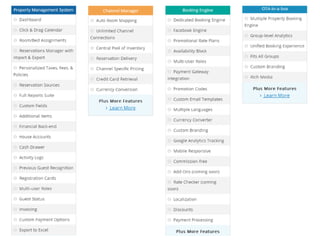 3 τρόποι για Αύξηση ΚΕΡΔΟΦΟΡΙΑΣ του Ξενοδοχείου σας