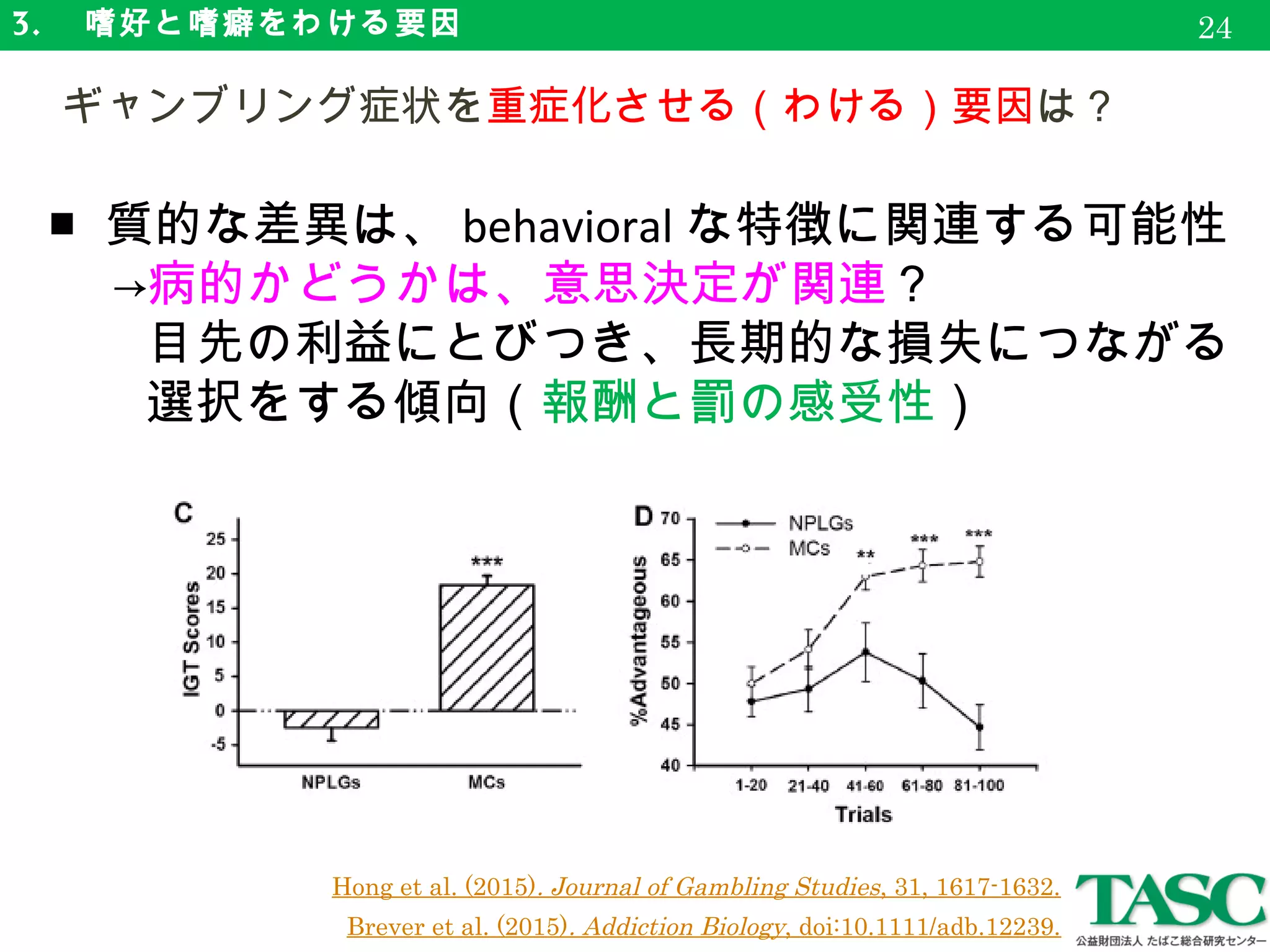 3. 　嗜好と嗜癖をわける要因
　ギャンブリング症状を重症化させる（わける）要因は？
■ 質的な差異は、 behavioral な特徴に関連する可能性
　 →病的かどうかは、意思決定が関連？
　　目先の利益にとびつき、長期的な損失につながる
　　選択をする傾向（報酬と罰の感受性）
24
Brever et al. (2015). Addiction Biology, doi:10.1111/adb.12239.
Hong et al. (2015). Journal of Gambling Studies, 31, 1617-1632.
 