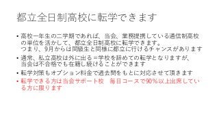 都立全日制高校に転学できます
• 高校一年生の二学期であれば、当会、業務提携している通信制高校
の単位を活かして、都立全日制高校に転学できます。
つまり、9月からは同級生と同様に都立に行けるチャンスがあります
• 通常、私立高校は外に出る＝学校を辞めての転学となりますが、
当会は不合格でも在籍し続けることができます
• 転学対策もオプション料金で過去問をもとに対応させて頂きます
• 転学できる方は当会サポート校 毎日コースで90％以上出席してい
る方に限ります
 