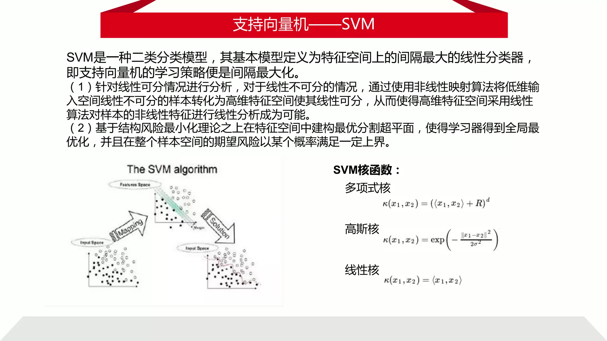 支持向量机——SVM
SVM是一种二类分类模型，其基本模型定义为特征空间上的间隔最大的线性分类器，
即支持向量机的学习策略便是间隔最大化。
（1）针对线性可分情况进行分析，对于线性不可分的情况，通过使用非线性映射算法将低维输
入空间线性不可分的样本转化为高维特征空间使其线性可分，从而使得高维特征空间采用线性
算法对样本的非线性特征进行线性分析成为可能。
（2）基于结构风险最小化理论之上在特征空间中建构最优分割超平面，使得学习器得到全局最
优化，并且在整个样本空间的期望风险以某个概率满足一定上界。
多项式核
高斯核
线性核
SVM核函数：
 