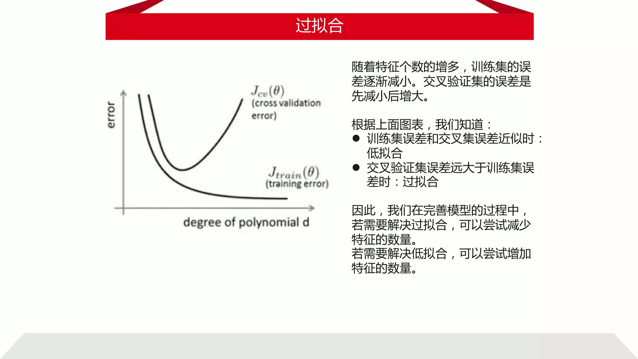 过拟合
随着特征个数的增多，训练集的误
差逐渐减小。交叉验证集的误差是
先减小后增大。
根据上面图表，我们知道：
l 训练集误差和交叉集误差近似时：
低拟合
l 交叉验证集误差远大于训练集误
差时：过拟合
因此，我们在完善模型的过程中，
若需要解决过拟合，可以尝试减少
特征的数量。
若需要解决低拟合，可以尝试增加
特征的数量。
 