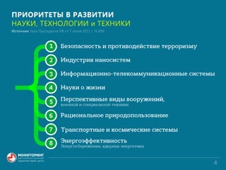 ДВ мониторинг презентция наука и бизнес