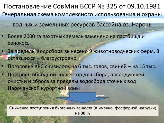 Генеральная схема использования земельных ресурсов