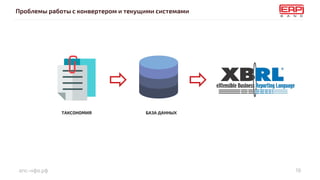 епс-нфо.рф
Проблемы работы с конвертером и текущими системами
19
ТАКСОНОМИЯ БАЗА ДАННЫХ
 