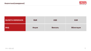 епс-нфо.рф 9
ВАЛЮТА НОМИНАЛА RUR USD EUR
ВИД Акция Вексель Облигация
Аналитики(измерения)
 