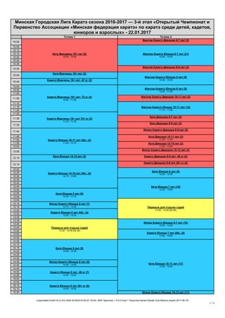 (c)sportdata GmbH & Co KG 2000-2016(2016-09-21 08:39) -WKF Approved- v 9.5.0 build 1 Лицензия:Sanker Karate Club Belarus (expire 2017-08-15) 1 / 2
Минская Городская Лига Каратэ сезона 2016-2017 — 3-й этап «Открытый Чемпионат и
Первенство Ассоциации «Минская федерация каратэ» по каратэ среди детей, кадетов,
юниоров и взрослых» - 22.01.2017
Время Татами 1 Татами 2 Время
10:00
Ката Женщины 16+ лет (5)
10:00 - 10:40
Фантом Кумитэ Девушки 6-7 лет (3) 10:00
10:05
Фантом Кумитэ Юноши 6-7 лет (21)
10:05 - 10:35
10:05
10:10 10:10
10:15 10:15
10:20 10:20
10:25 10:25
10:30 10:30
10:35 Фантом Кумитэ Девушки 8-9 лет (4) 10:35
10:40 Ката Мужчины 16+ лет (2) Фантом Кумитэ Юноши 8 лет (8)
10:40 - 10:50
10:40
10:45 Кумитэ Мужчины 18+ лет -67 кг (2) 10:45
10:50
Кумитэ Мужчины 18+ лет -75 кг (4)
10:50 - 11:25
Фантом Кумитэ Юноши 9 лет (9)
10:50 - 11:00
10:50
10:55 10:55
11:00 Фантом Кумитэ Девушки 10-11 лет (2) 11:00
11:05
Фантом Кумитэ Юноши 10-11 лет (14)
11:05 - 11:25
11:05
11:10 11:10
11:15 11:15
11:20 11:20
11:25
Кумитэ Мужчины 18+ лет 75+ кг (3)
11:25 - 11:40
Ката Девушки 6-7 лет (2) 11:25
11:30 Ката Девушки 8-9 лет (3) 11:30
11:35 Иппон Кумитэ Девушки 8-9 лет (2) 11:35
11:40
Кумитэ Юноши 16-17 лет Абс. (3)
11:40 - 12:10
Ката Девушки 10-11 лет (3)
11:40 - 11:50
11:40
11:45 11:45
11:50 Ката Девушки 12-15 лет (3)
11:50 - 12:00
11:50
11:55 11:55
12:00 Иппон Кумитэ Девушки 10-13 лет (4) 12:00
12:05 Кумитэ Девушки 8-9 лет -30 кг (2) 12:05
12:10 Ката Юноши 14-15 лет (2) Кумитэ Девушки 8-9 лет 30+ кг (3) 12:10
12:15
Кумитэ Юноши 14-15 лет Абс. (4)
12:15 - 12:50
Ката Юноши 6 лет (5)
12:15 - 12:30
12:15
12:20 12:20
12:25 12:25
12:30
Ката Юноши 7 лет (10)
12:30 - 13:00
12:30
12:35 12:35
12:40 12:40
12:45 12:45
12:50
Ката Юноши 8 лет (6)
12:50 - 13:10
12:50
12:55 12:55
13:00
Перерыв для отдыха судей
13:00 - 13:30 (00:30)
13:00
13:05 13:05
13:10 Иппон Кумитэ Юноши 8 лет (7)
13:10 - 13:20
13:10
13:15 13:15
13:20
Кумитэ Юноши 8 лет Абс. (4)
13:20 - 13:35
13:20
13:25 13:25
13:30
Иппон Кумитэ Юноши 6-7 лет (12)
13:30 - 13:45
13:30
13:35
Перерыв для отдыха судей
13:35 - 14:05 (00:30)
13:35
13:40 13:40
13:45
Кумитэ Юноши 7 лет Абс. (5)
13:45 - 14:00
13:45
13:50 13:50
13:55 13:55
 