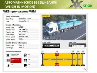 АВТОМАТИЧЕСКОЕ ВЗВЕШИВАНИЕ
(WEIGH-IN-MOTION)
WEB-приложение WIM
 