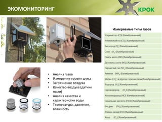 ЭКОМОНИТОРИНГ
• Анализ газов
• Измерение уровня шума
• Загрязнение воздуха
• Качество воздуха (датчик
пыли)
• Анализ качества и
характеристик воды
• Температура, давление,
влажность
Измеряемые типы газов
 