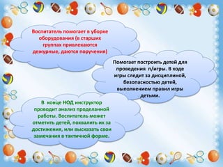 Воспитатель помогает в уборке
оборудования (в старших
группах привлекаются
дежурные, даются поручения)
Помогает построить детей для
проведения п/игры. В ходе
игры следит за дисциплиной,
безопасностью детей,
выполнением правил игры
детьми.
В конце НОД инструктор
проводит анализ проделанной
работы. Воспитатель может
отметить детей, похвалить их за
достижения, или высказать свои
замечания в тактичной форме.
 