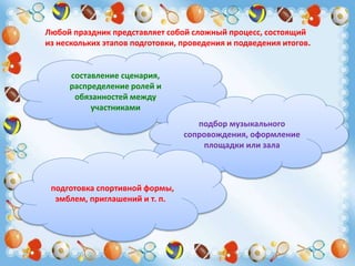 составление сценария,
распределение ролей и
обязанностей между
участниками
подбор музыкального
сопровождения, оформление
площадки или зала
подготовка спортивной формы,
эмблем, приглашений и т. п.
Любой праздник представляет собой сложный процесс, состоящий
из нескольких этапов подготовки, проведения и подведения итогов.
 