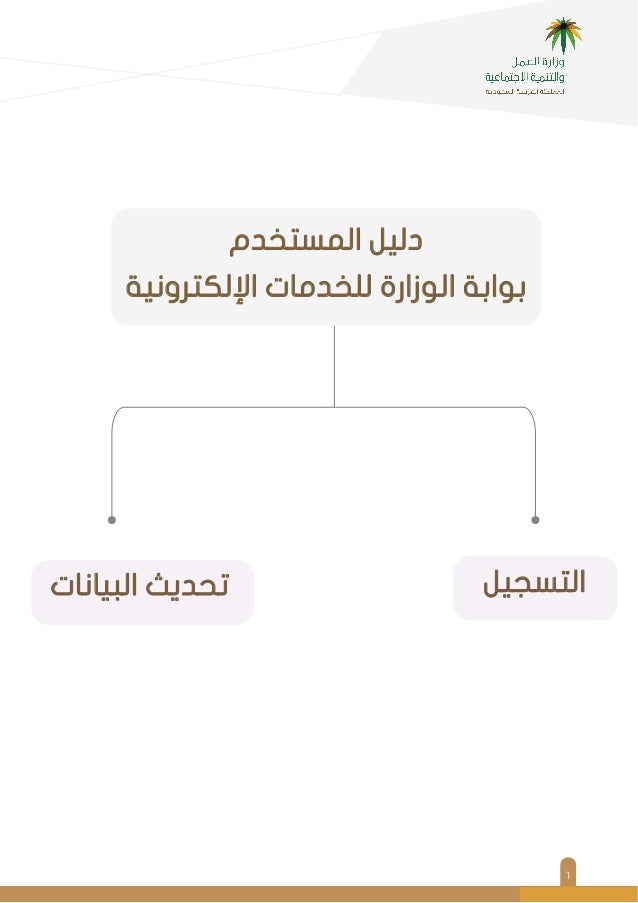 Http Www Thaqfny Com 127473 موعد صرف المساعدة المقطوعة بالسجل المد
