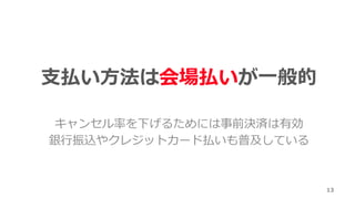 ⽀払い⽅法は会場払いが⼀般的
13
キャンセル率を下げるためには事前決済は有効
銀⾏振込やクレジットカード払いも普及している
 