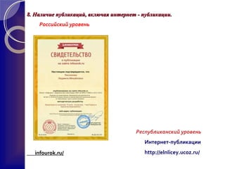8. Наличие публикаций, включая интернет - публикации.8. Наличие публикаций, включая интернет - публикации.
Интернет-публикации
http://elnlicey.ucoz.ru/infourok.ru/
Республиканский уровень
Российский уровень
 