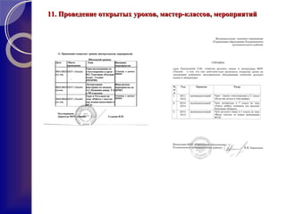 11. Проведение открытых уроков, мастер-классов, мероприятий11. Проведение открытых уроков, мастер-классов, мероприятий
 