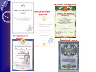 Муниципальный уровень
Международный
уровень
Муниципальный
уровень
Российский уровень
 